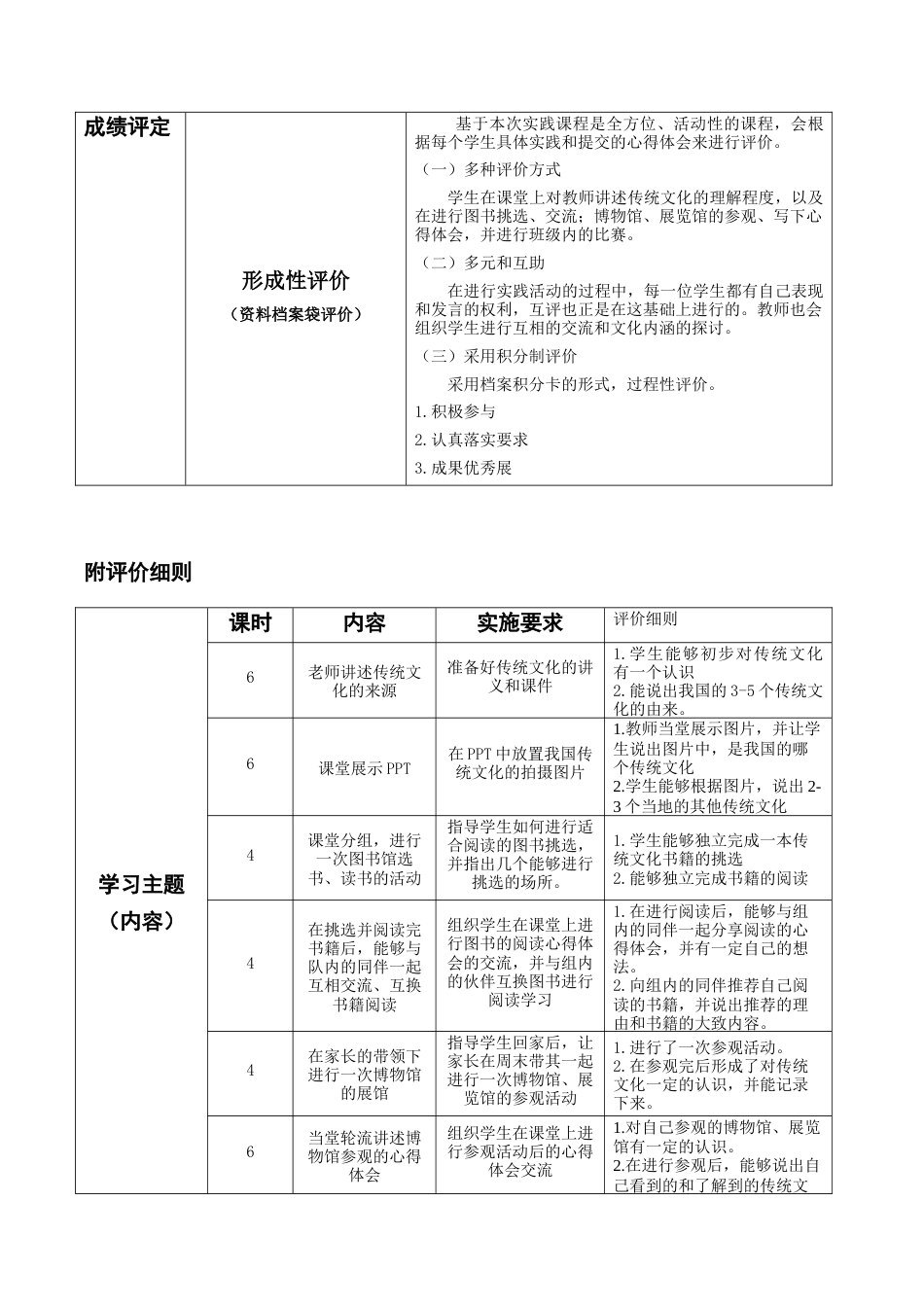 19年收 传统文化体验实践课程纲要-约5875字符.docx_第2页