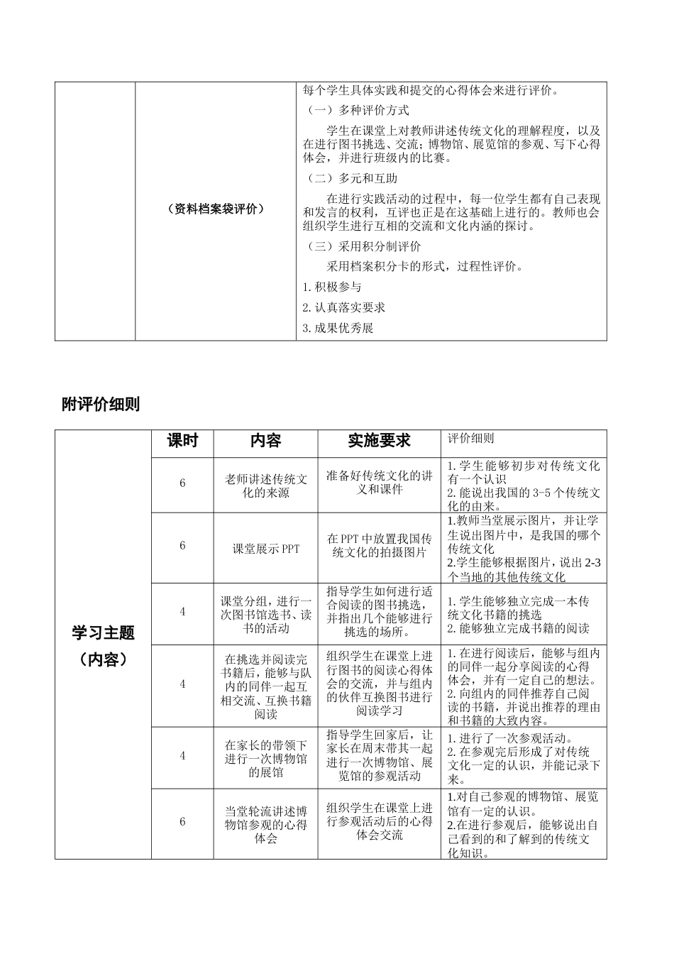 19年终稿 传统文化体验实践课程纲要.doc_第2页