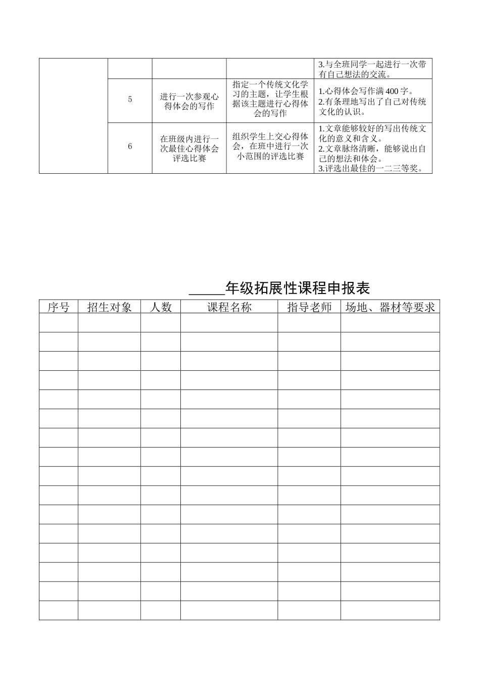 19年终稿 传统文化体验实践课程纲要.doc_第3页