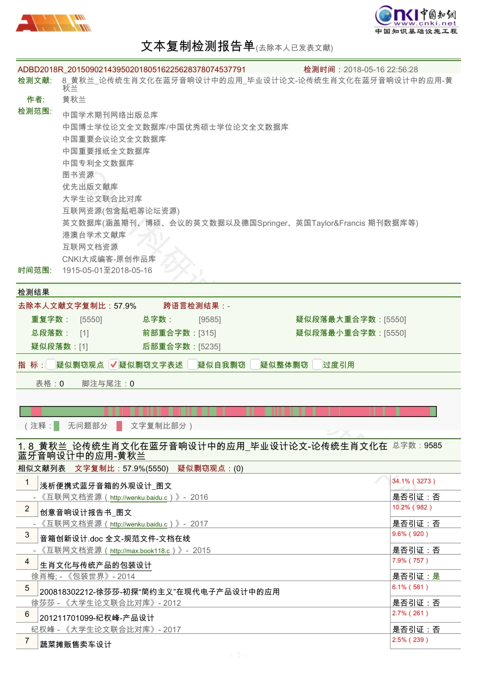 18年 8_黄秋兰_论传统生肖文化在蓝牙音响设计中的应用_毕业设计论文-论传统生肖文化在蓝牙音响设计中的应-约19264字符.pdf_第1页