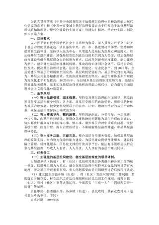 2022.10 公文某县关于加强基层治理体系和治理能力现代化建设的实施方案.docx