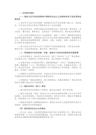 2022.10 公文县级国家机关普法责任清单.docx