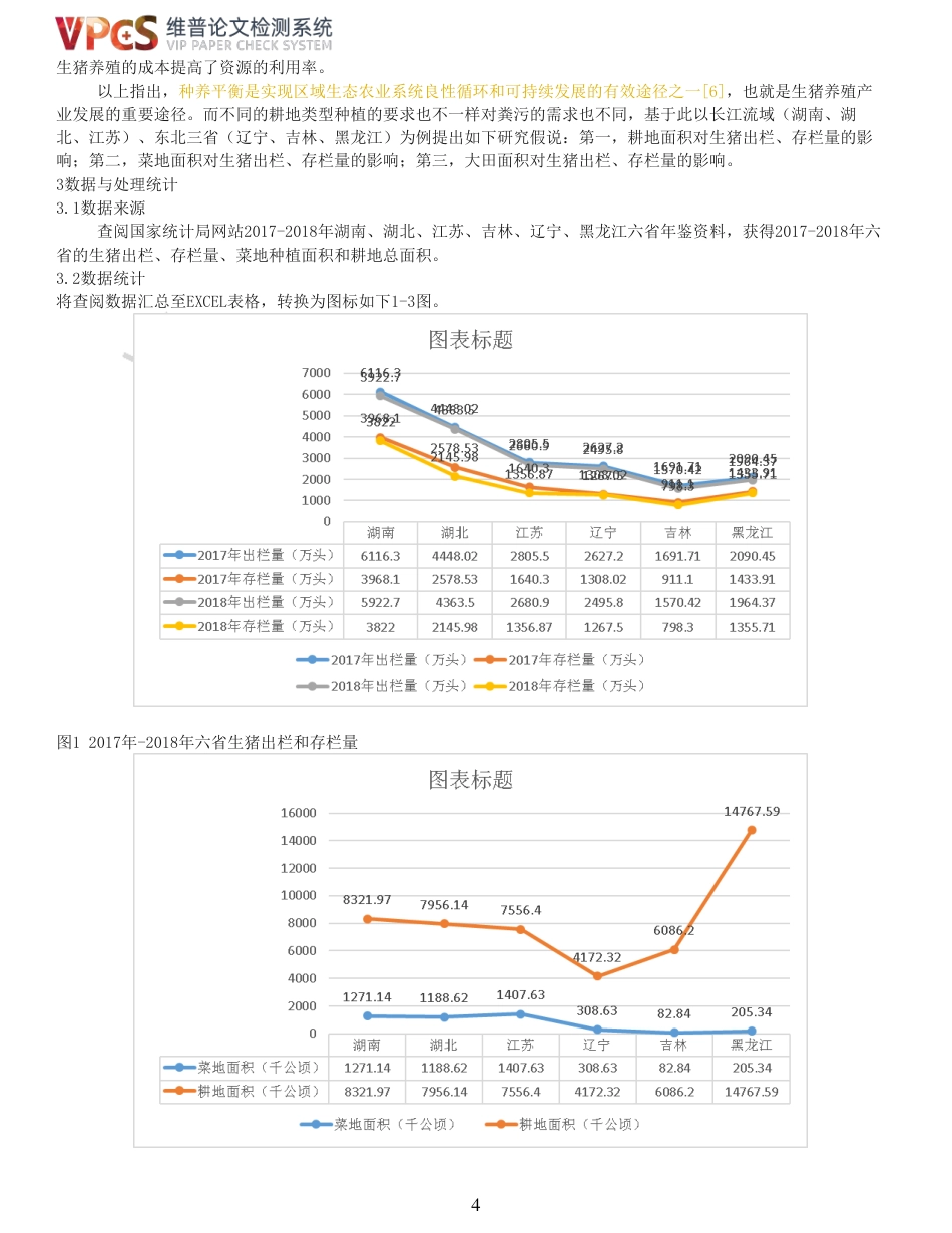 21年查重 动物科学 耕地类型对生猪养殖的影响_全文可复制报告.pdf_第4页