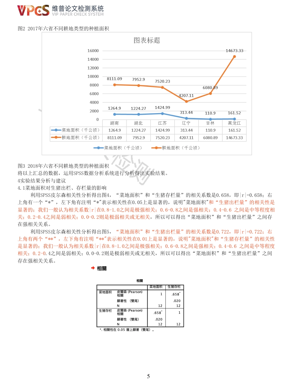 21年查重 动物科学 耕地类型对生猪养殖的影响_全文可复制报告.pdf_第5页