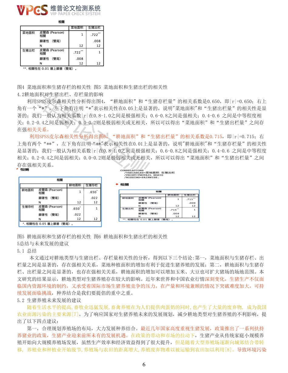 21年查重 动物科学 耕地类型对生猪养殖的影响_全文可复制报告.pdf_第6页