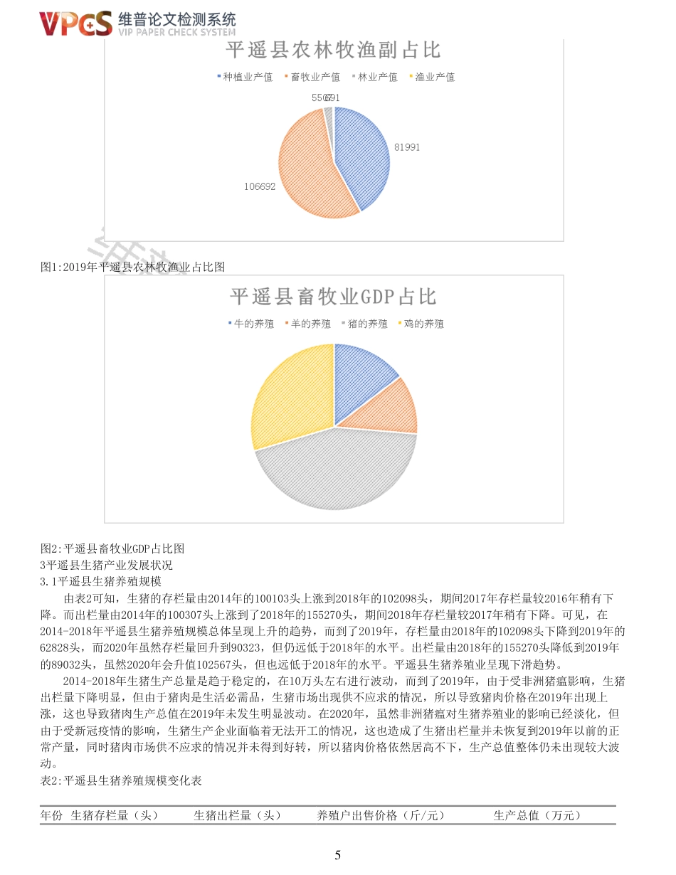 21年查重 工商经济 农业动物 平遥县生猪养殖业发展研究_原文报告.pdf_第5页