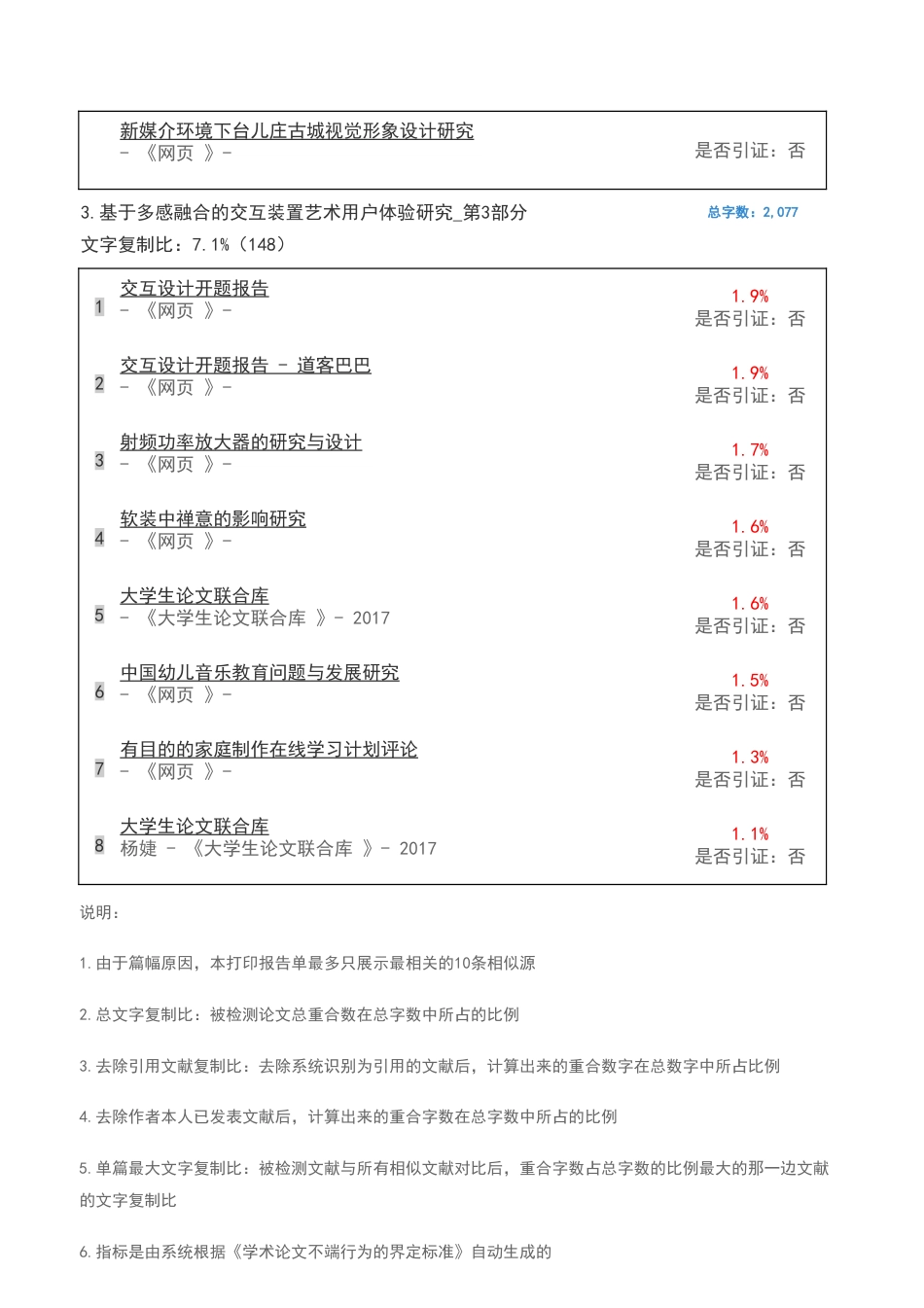 21年 21年查重 视觉艺术硕论2万5字 py10% 基于多感融合的交互装置艺术用户体验研究-PaperYY检测报告单-20211027.pdf-约2028字符.pdf_第3页
