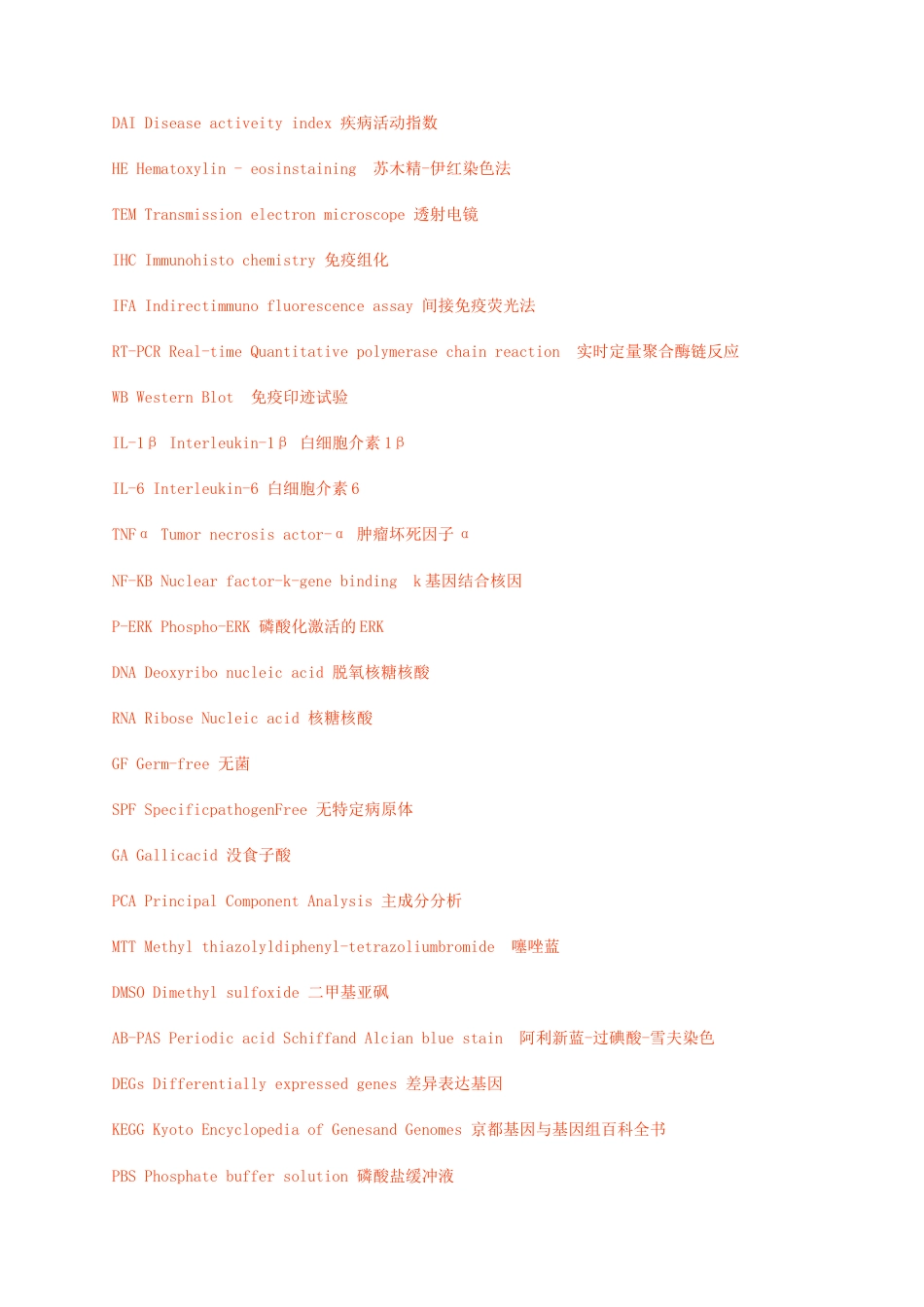 23年无图硕论博论药学8万字标红cp59%-单宁在炎症性肠病中的作用研究.docx_第4页