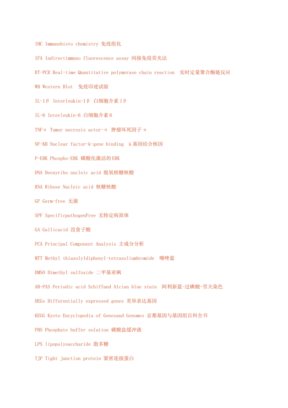 23年无图硕论医药学5万字 标红cp42%-单宁在炎症性肠病中的作用.docx_第3页