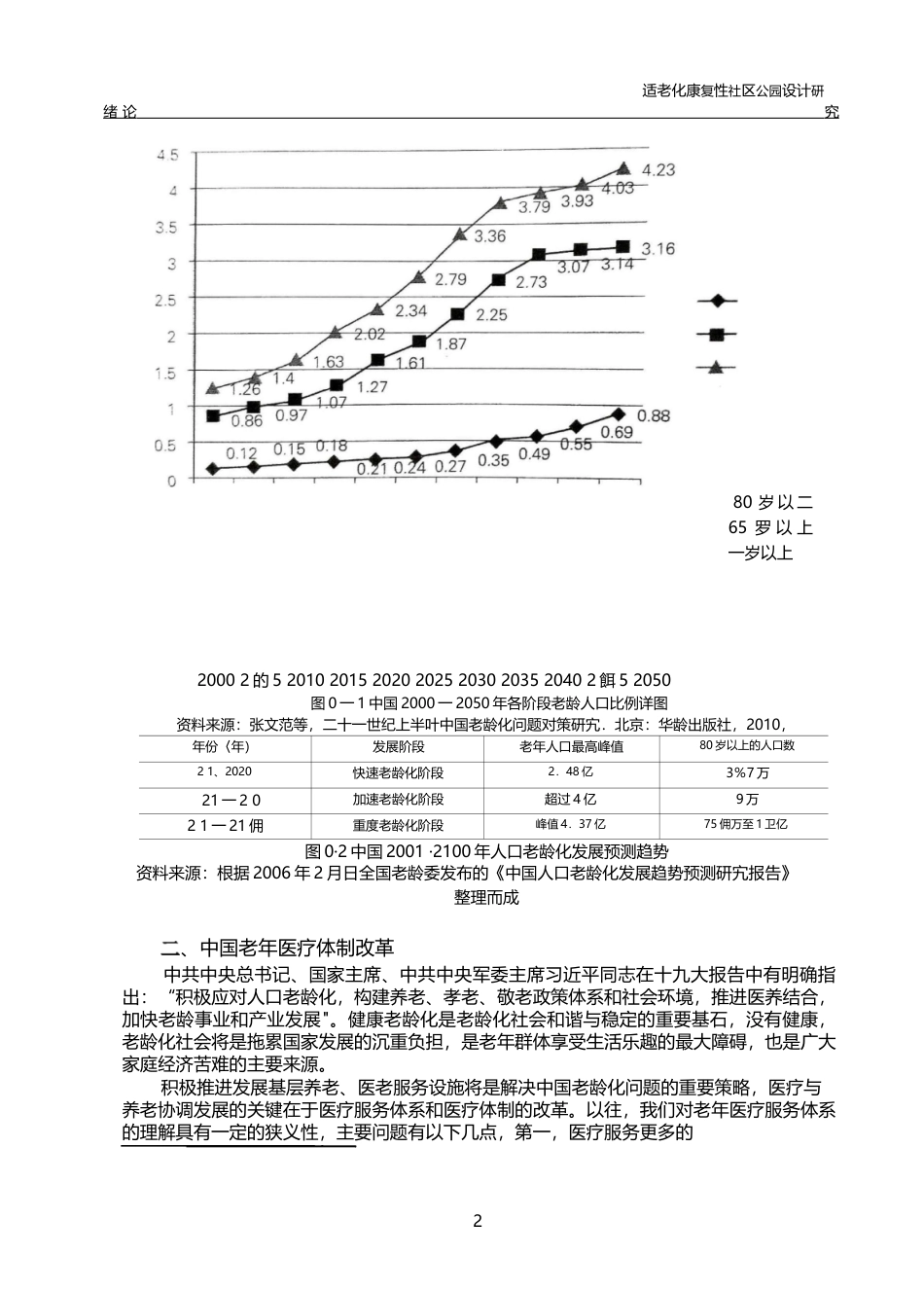 22年3稿 硕论博论 景观环境设计 适老化康复性社区公园设计研究一以苏州乐龄公园为例-约73652字符.docx_第7页