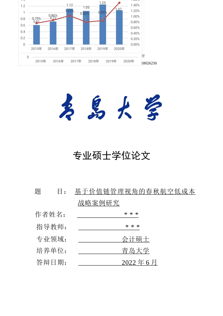 22年 5稿 硕论会计4万字MBA工商 定稿修5-基于价值链管理视角的春秋航空低成本战略案例研究-约43699字符.docx_第1页
