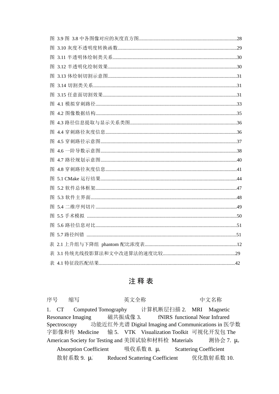16年收硕论 生物医学工程图像处理_基于fNIRS的神经外科手术导航系统软件开发-约62136字符.docx_第8页
