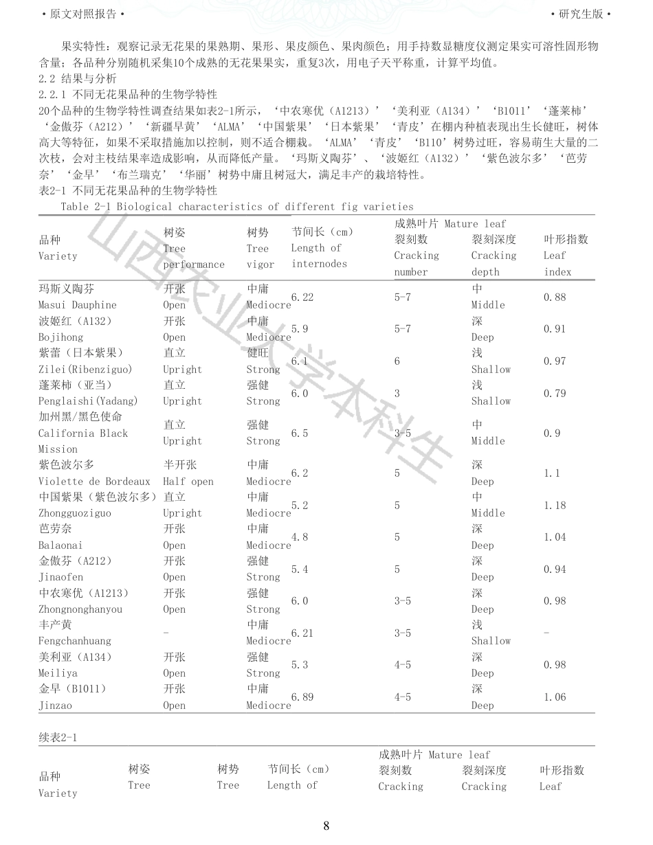 22年查重硕论农业种植生物学 激光补光对设施栽培无花果生长结果的影响_全文可复制报告-约40543字符.pdf_第8页