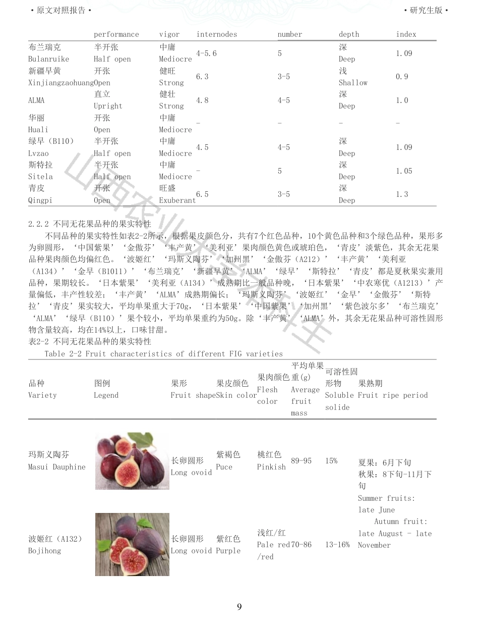 22年查重硕论农业种植生物学 激光补光对设施栽培无花果生长结果的影响_全文可复制报告-约40543字符.pdf_第9页