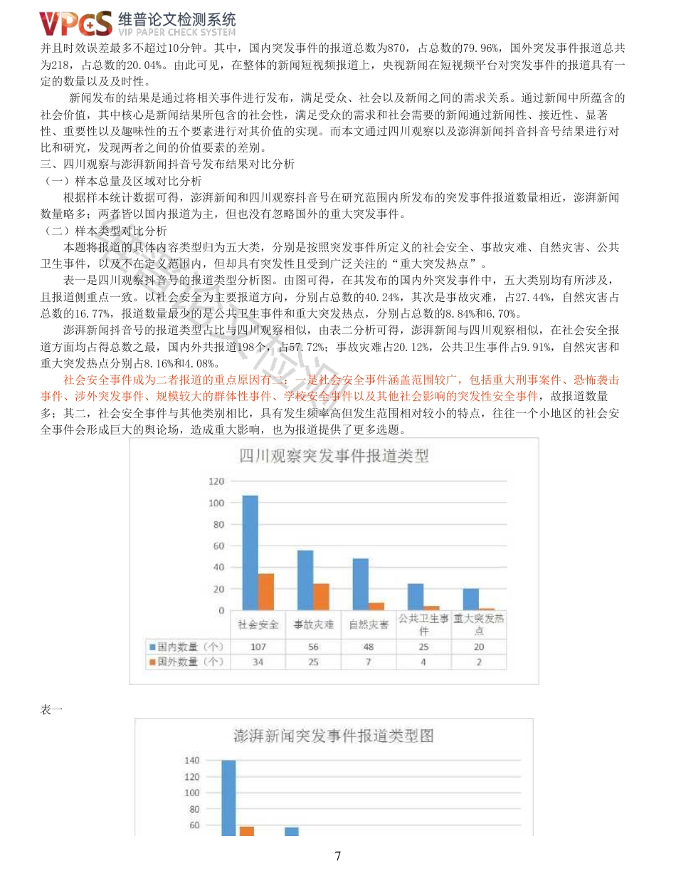 22年收查重报告 硕论4万字新闻学 四川观察与澎湃新闻抖音号突发事件报道对比_原文对照报告(1)可复制全文.pdf_第7页