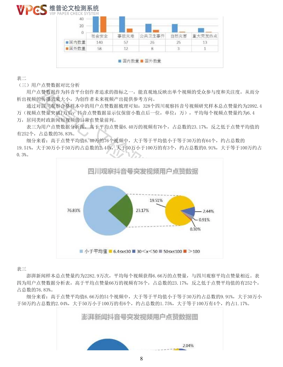 22年收查重报告 硕论4万字新闻学 四川观察与澎湃新闻抖音号突发事件报道对比_原文对照报告(1)可复制全文.pdf_第8页