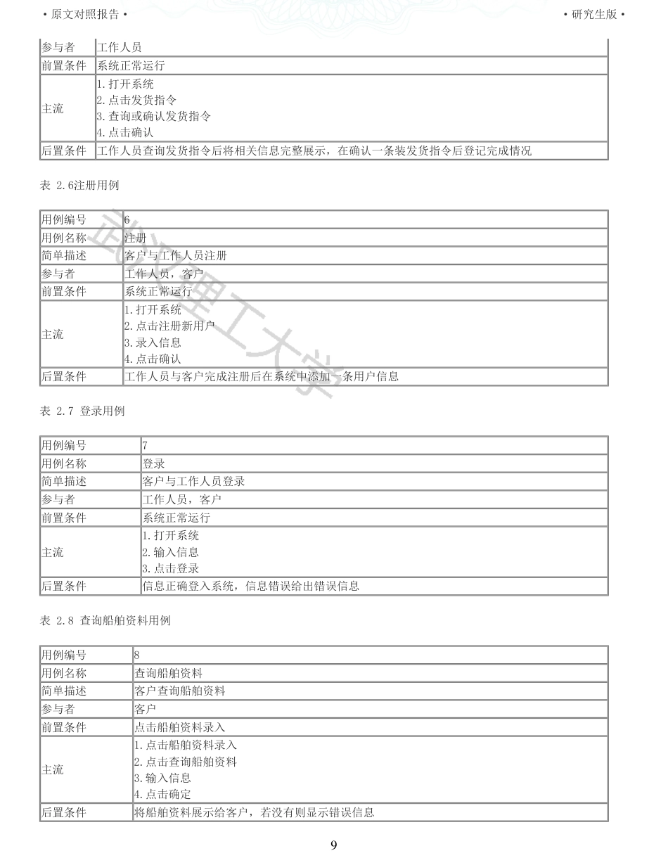 22年查重硕论 计算机 重12-港口客户网上办单web系统设计与实现全文可复制报告.pdf_第9页