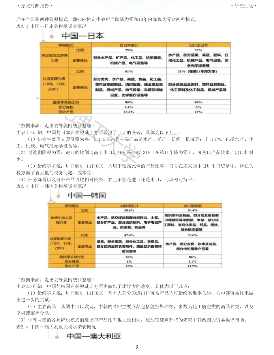 22年查重硕论 电商 重05-RCEP对跨境电商的机遇与挑战以广东省为例全文可复制报告.pdf_第9页