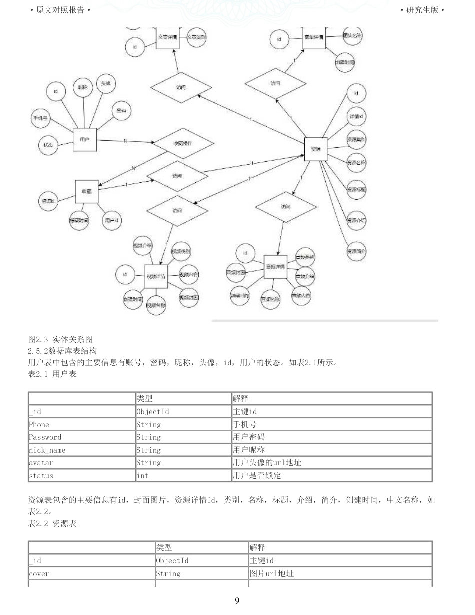 22年查重硕论 计算机 重05-基于SSM框架的藏文化元素库网站设计与实现全文可复制报告.pdf_第9页