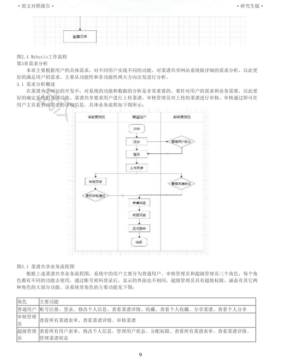 22年查重硕论 计算机 重10-基于VueSpringBoot的菜谱共享网站设计与实现全文可复制报告.pdf_第9页