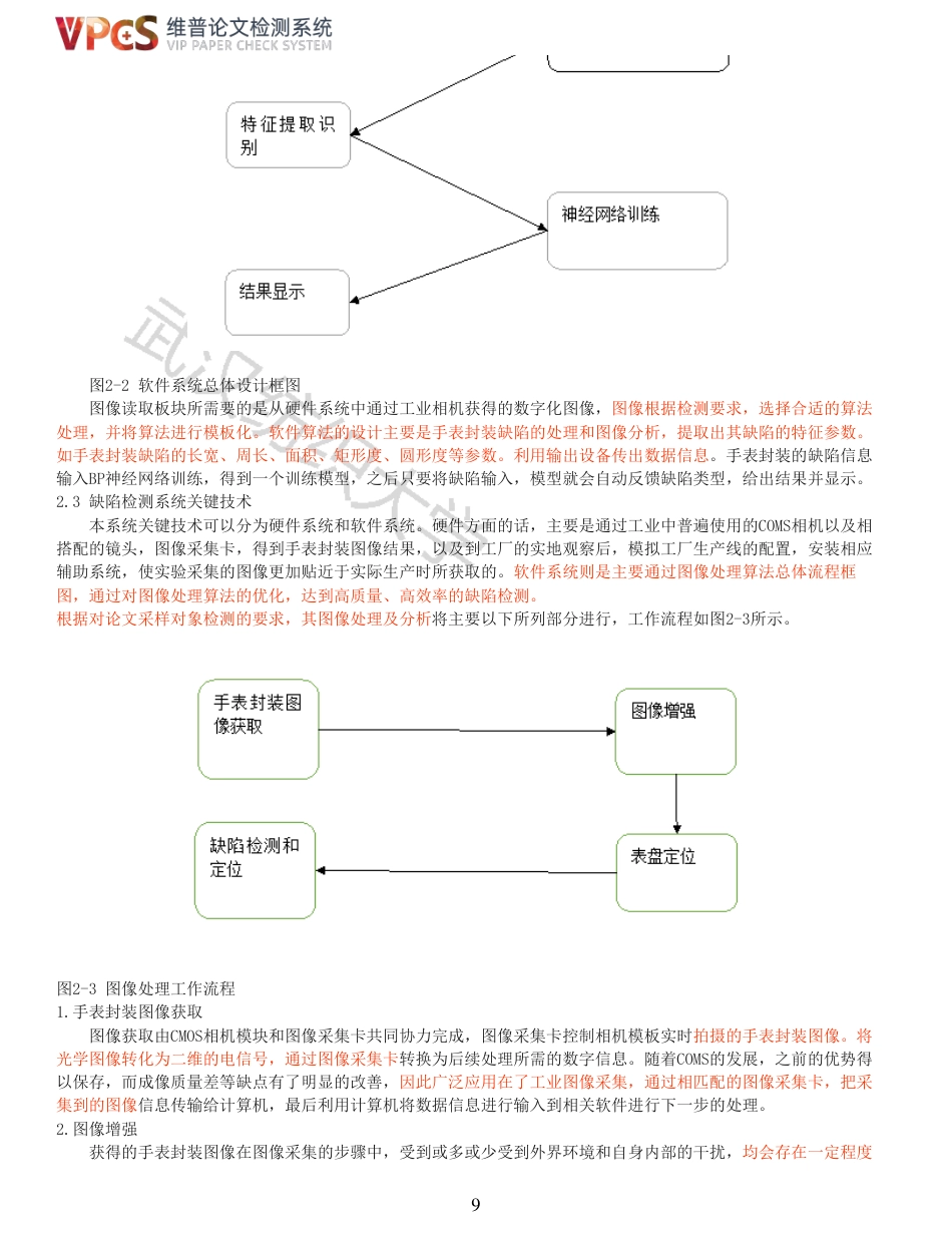 22年查重报告 硕论4万字自动化 机器视觉技术在图像处理中的研究与应用_全文可复制报告.pdf_第9页