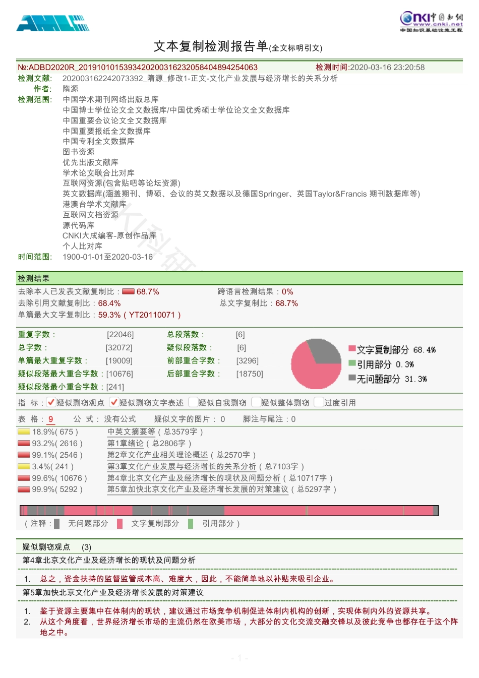 20年查重硕论 查重文可复制 北京文化产业发展与经济增长的关系分析（全文标明引文）-约82865字符.pdf_第1页