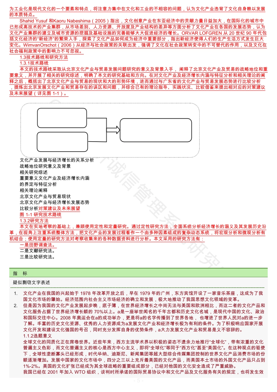 20年查重硕论 查重文可复制 北京文化产业发展与经济增长的关系分析（全文标明引文）-约82865字符.pdf_第5页