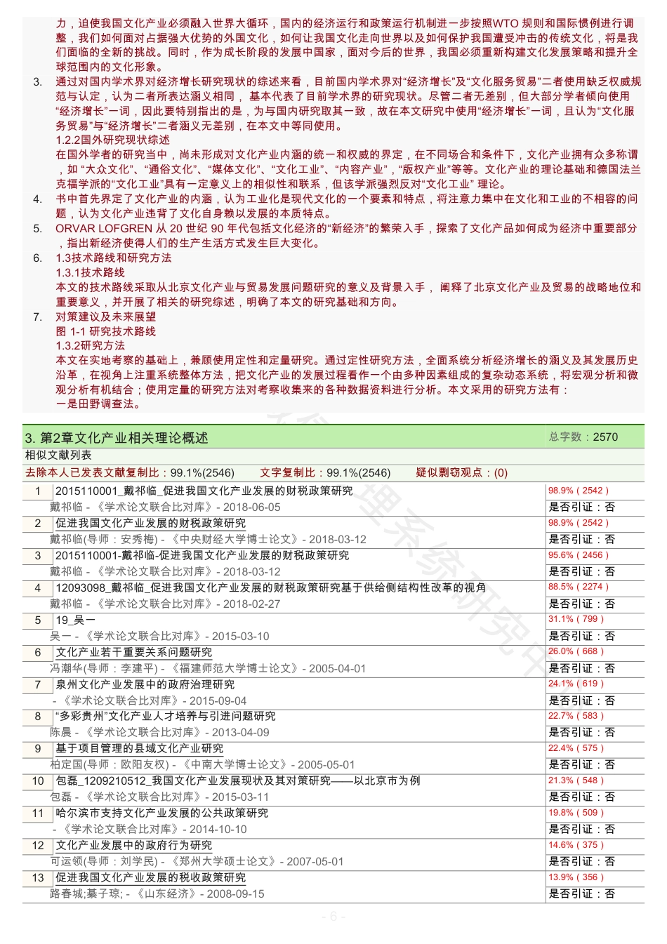 20年查重硕论 查重文可复制 北京文化产业发展与经济增长的关系分析（全文标明引文）-约82865字符.pdf_第6页