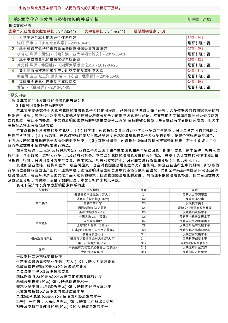 20年查重硕论 查重文可复制 北京文化产业发展与经济增长的关系分析（全文标明引文）-约82865字符.pdf_第9页