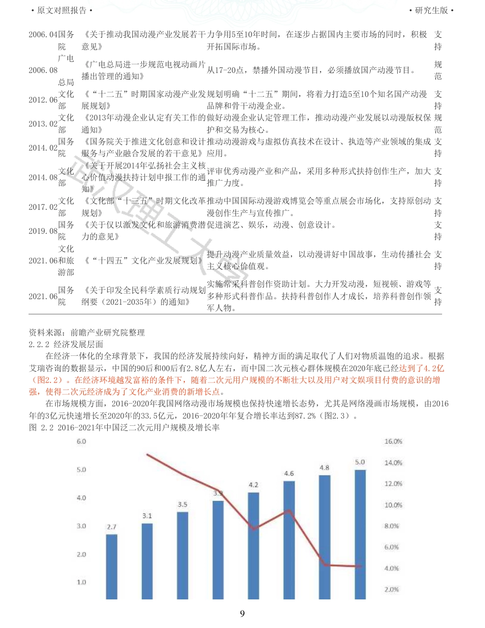22年查重硕论电商 重05-国内原创漫画平台的IP营销推广策略研究全文可复制报告.pdf_第9页