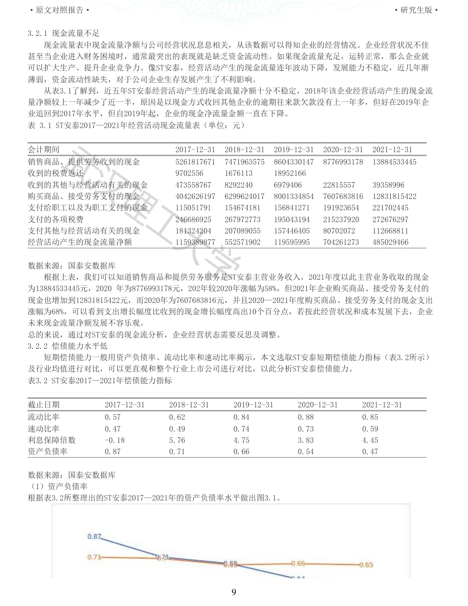 22年查重硕论 财务会计 重11-ST安泰财务困境成因及对策研究 全文可复制报告.pdf_第9页