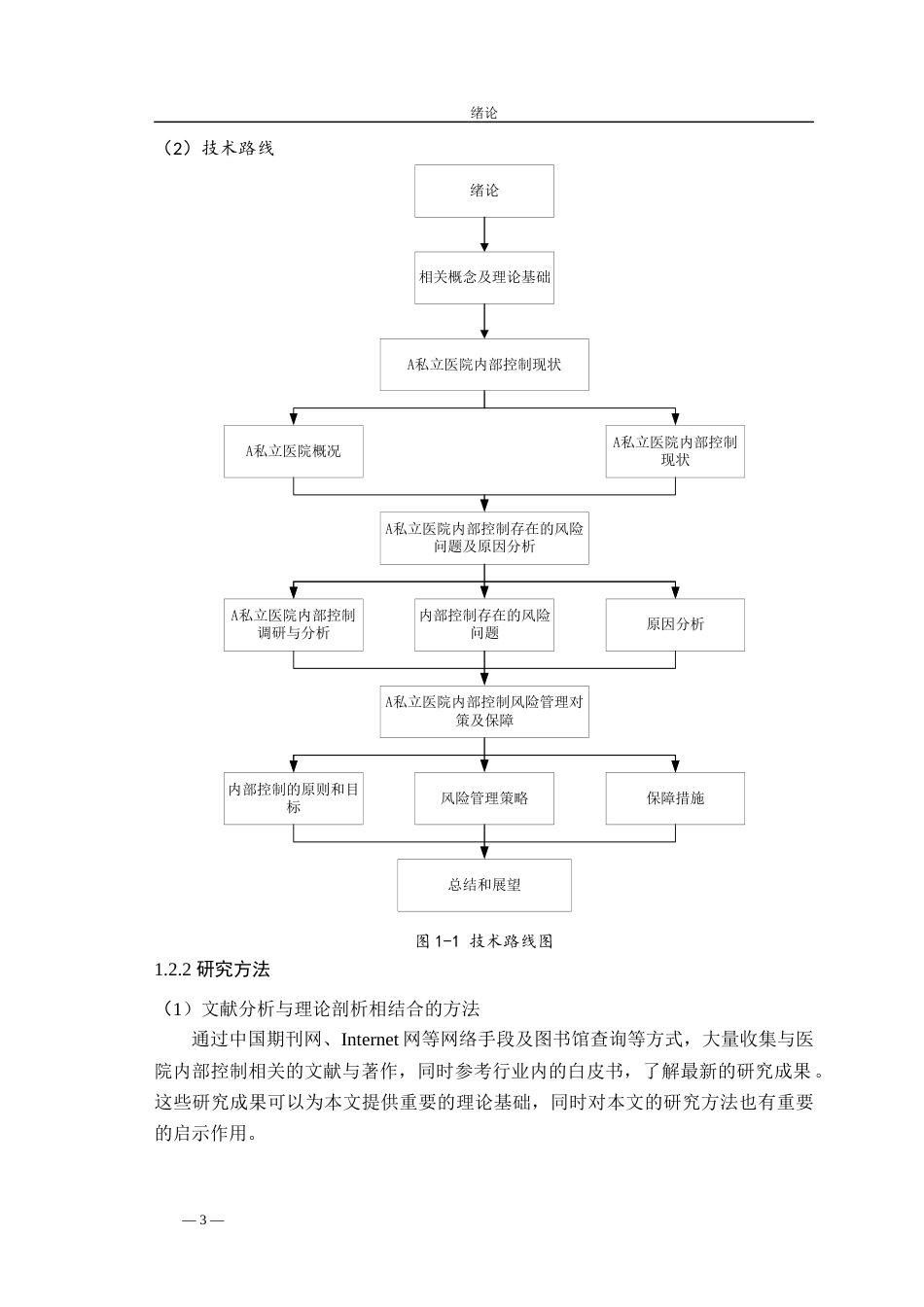 22年硕论工商管理MBApy20% 风险管理视角下的A私立医院内部控制研究-约65850字符.docx_第8页
