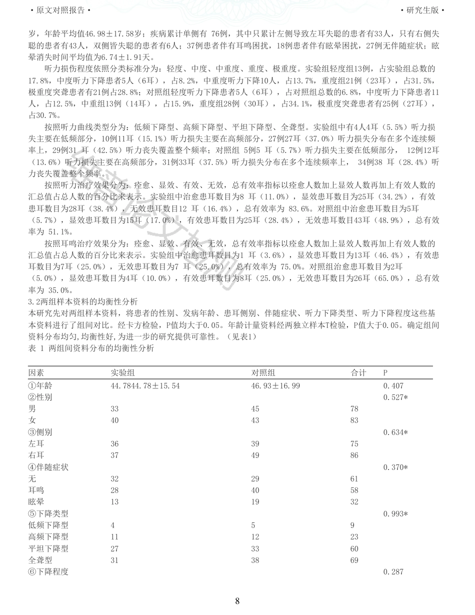 22年收查重报告 硕论 药学 巴曲酶治疗突发性耳聋的临床疗效分析_原文对照报告可复制全文.pdf_第8页