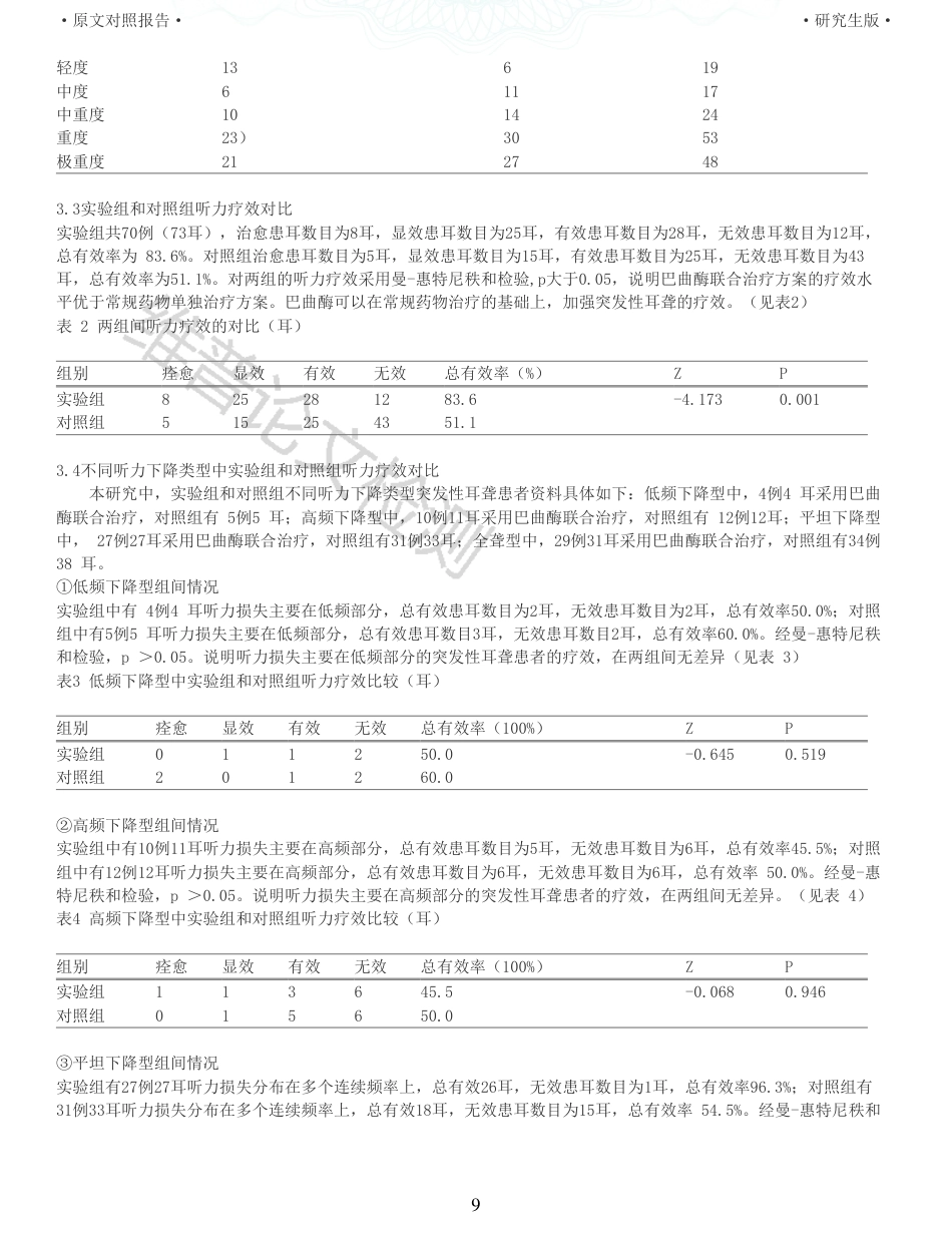 22年收查重报告 硕论 药学 巴曲酶治疗突发性耳聋的临床疗效分析_原文对照报告可复制全文.pdf_第9页