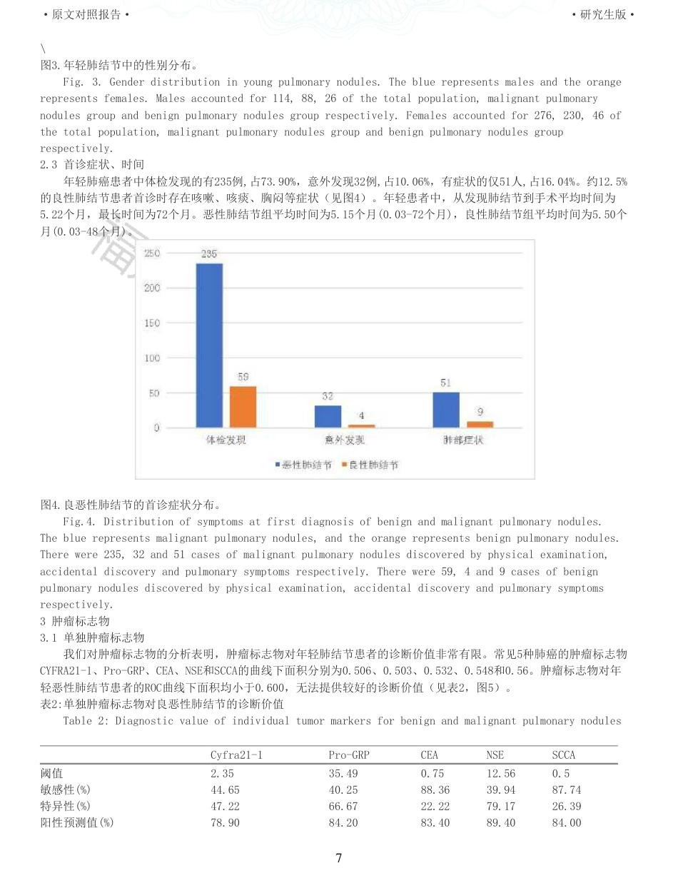 22年收查重报告 硕论临床医学 临床特点及肿瘤标志物对年轻肺癌患者的诊断价值_原文对照报告可复制全文.pdf_第7页