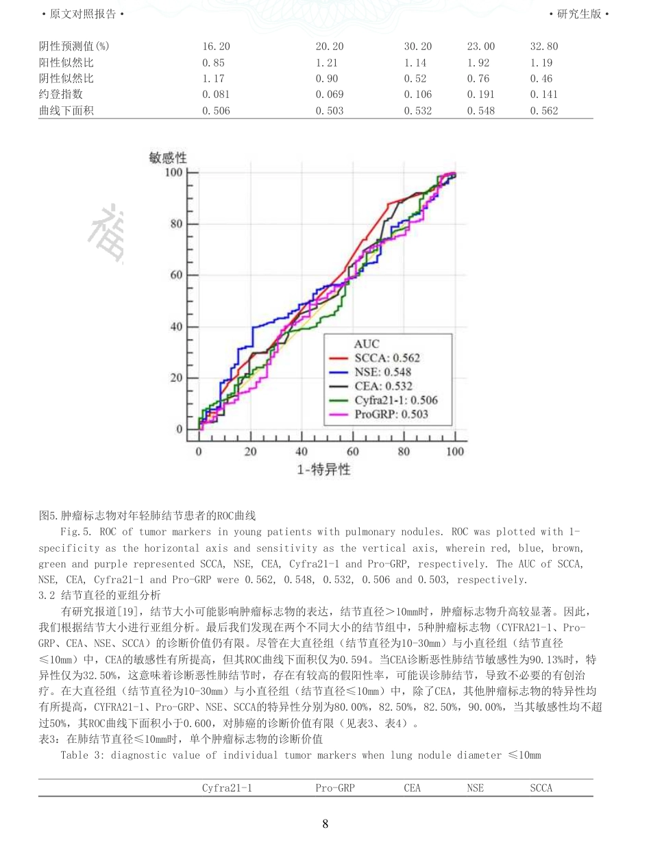 22年收查重报告 硕论临床医学 临床特点及肿瘤标志物对年轻肺癌患者的诊断价值_原文对照报告可复制全文.pdf_第8页