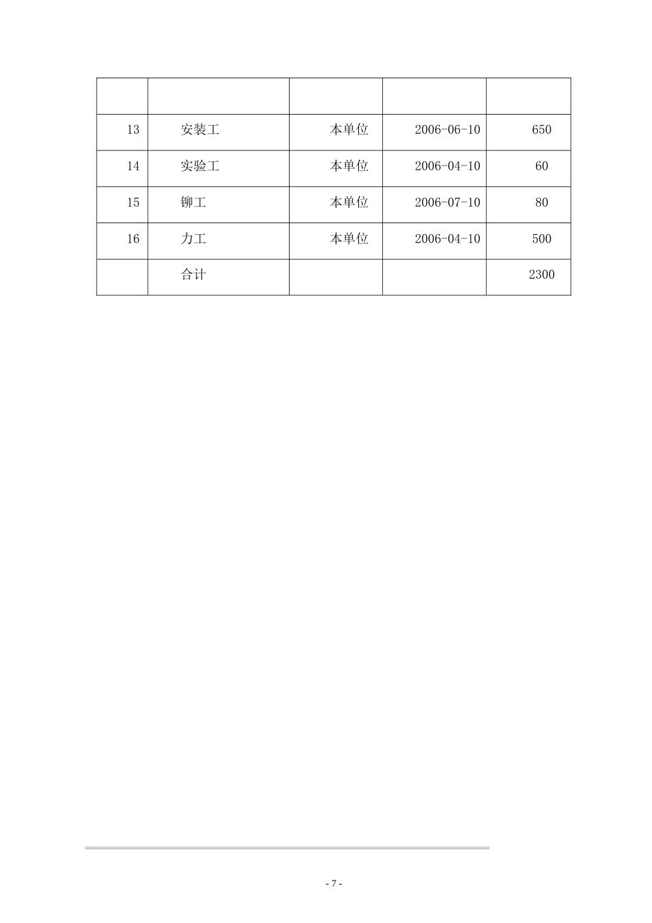 旧稿 房土建及安装标段施工组织设计方案-约133775字符.doc_第7页