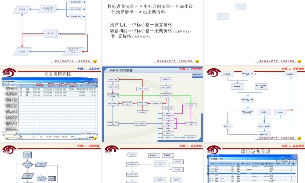旧稿 弱电系统集成企业解决方案-.ppt