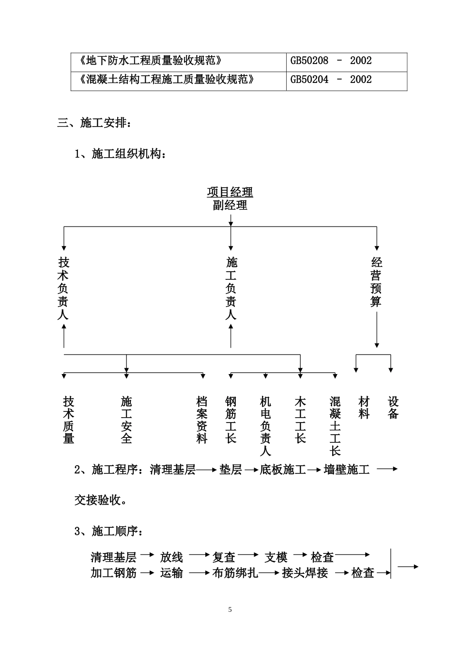 旧稿 板、墙砼结构施工组织设计方案-约4785字符.doc_第5页