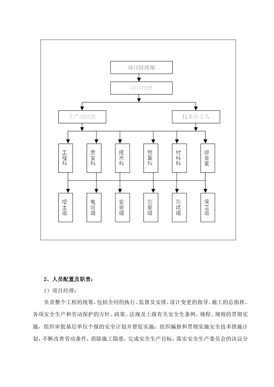 旧稿 灯饰亮化工程施工组织设计-约27566字符.doc_第7页