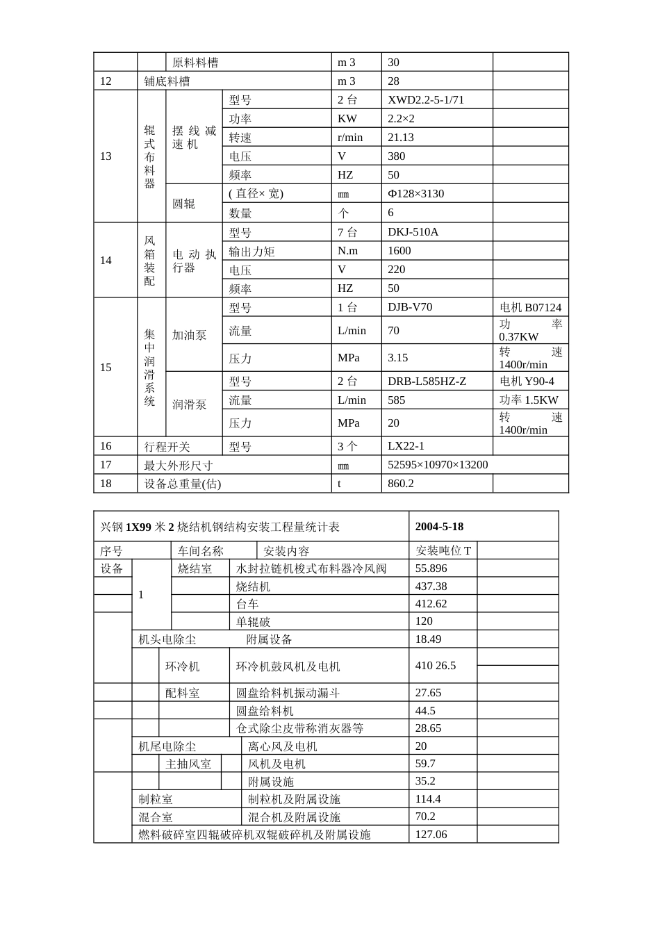 旧稿 06-江阴某钢铁有限公司3#烧结安装工程施工组织设计-约47146字符.doc_第3页