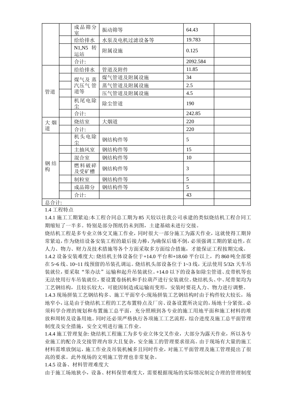 旧稿 06-江阴某钢铁有限公司3#烧结安装工程施工组织设计-约47146字符.doc_第4页