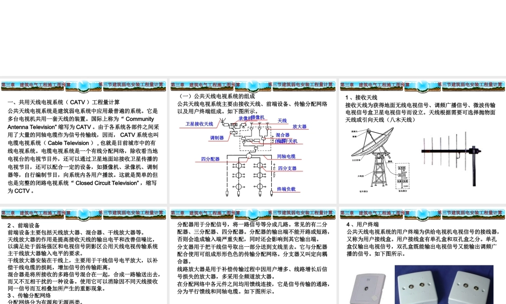 旧稿 建筑弱电安装工程量计算.ppt