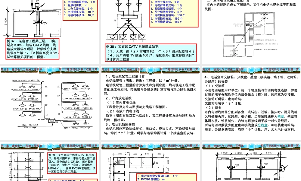 旧稿 建筑弱电安装工程量计算.ppt