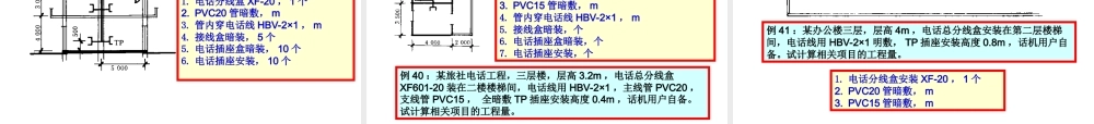 旧稿 建筑弱电安装工程量计算.ppt