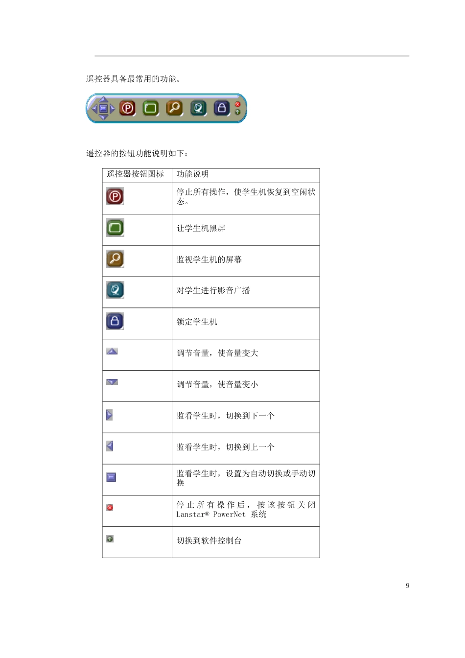 旧稿 PowerNet多媒体教学网方案-约5743字符.doc_第9页