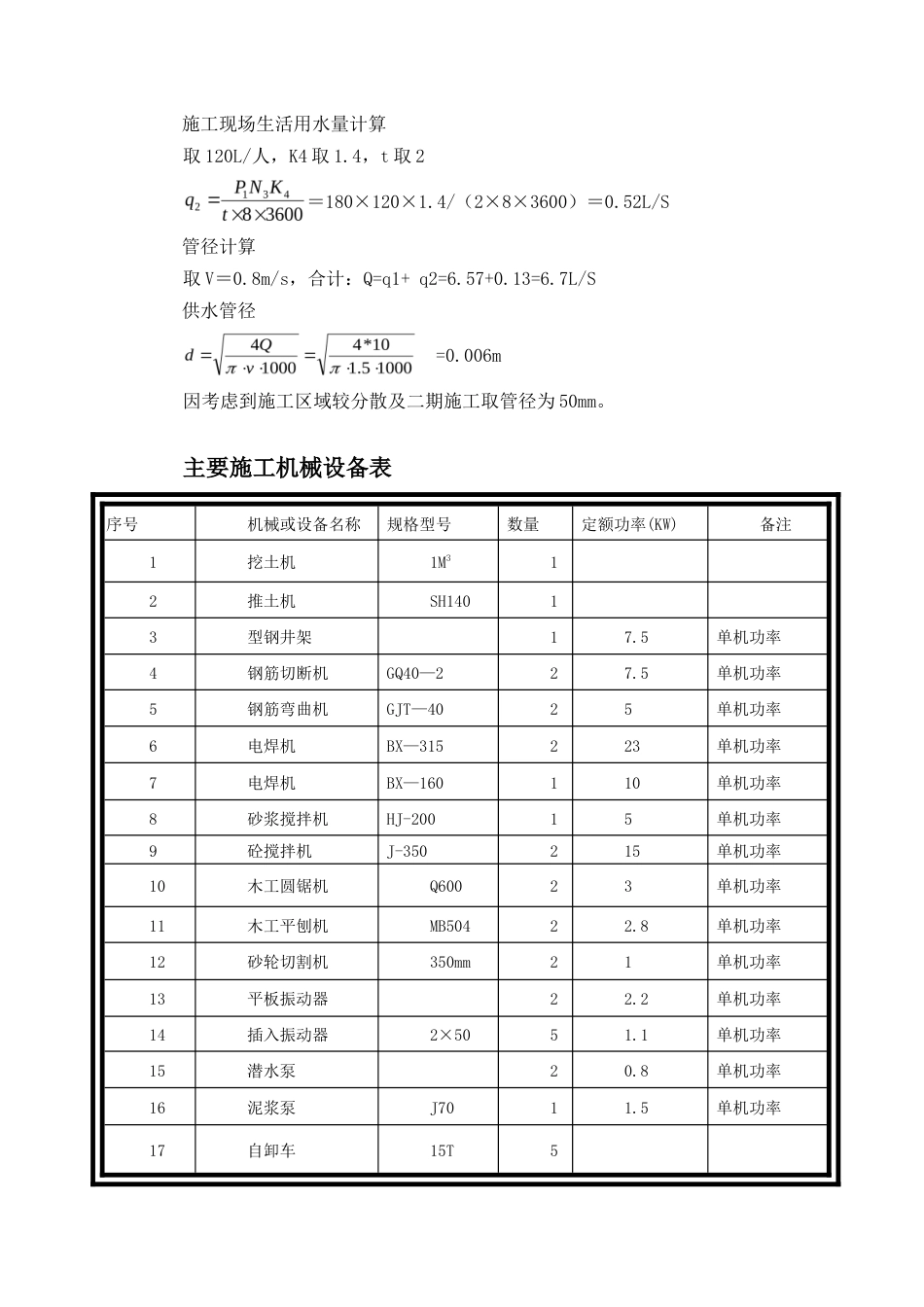 旧稿 学体育馆施工组织设计方案-约89267字符.doc_第9页