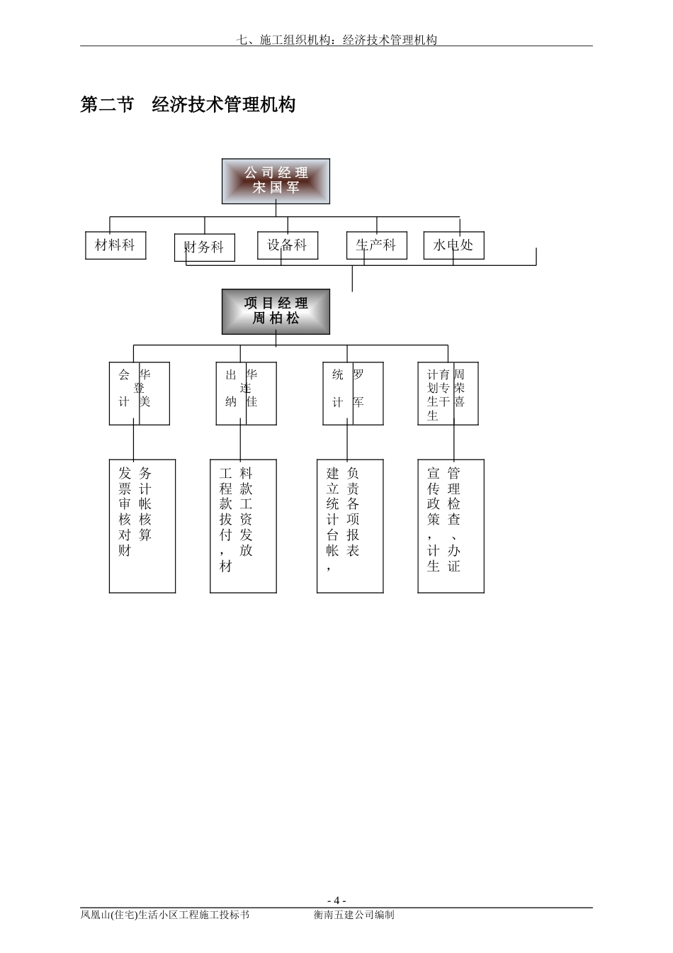 旧稿 电信大厦施工组织设计方案-约28209字符.doc_第6页