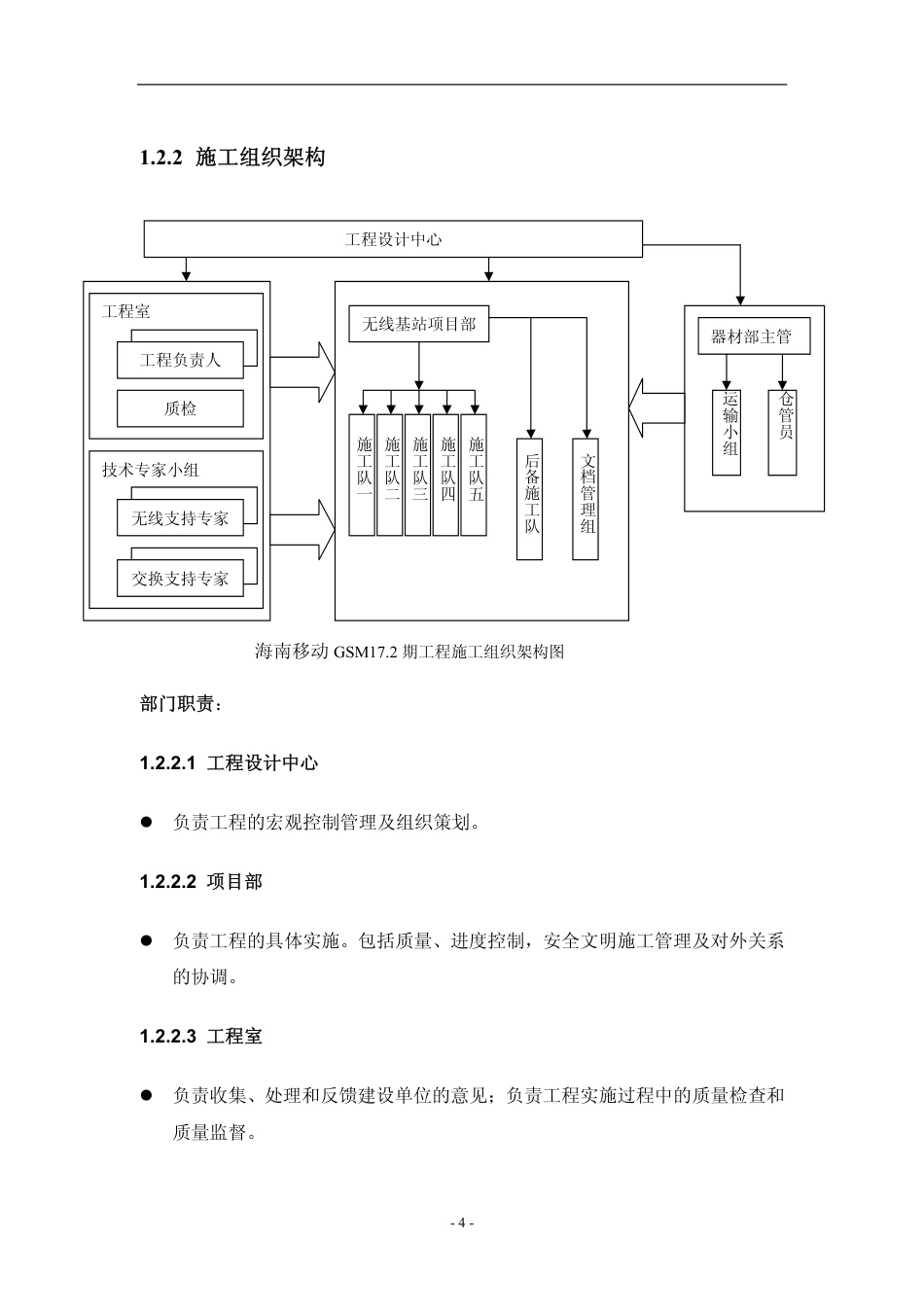旧稿 基站设备安装施工组织方案-约17623字符.pdf_第4页