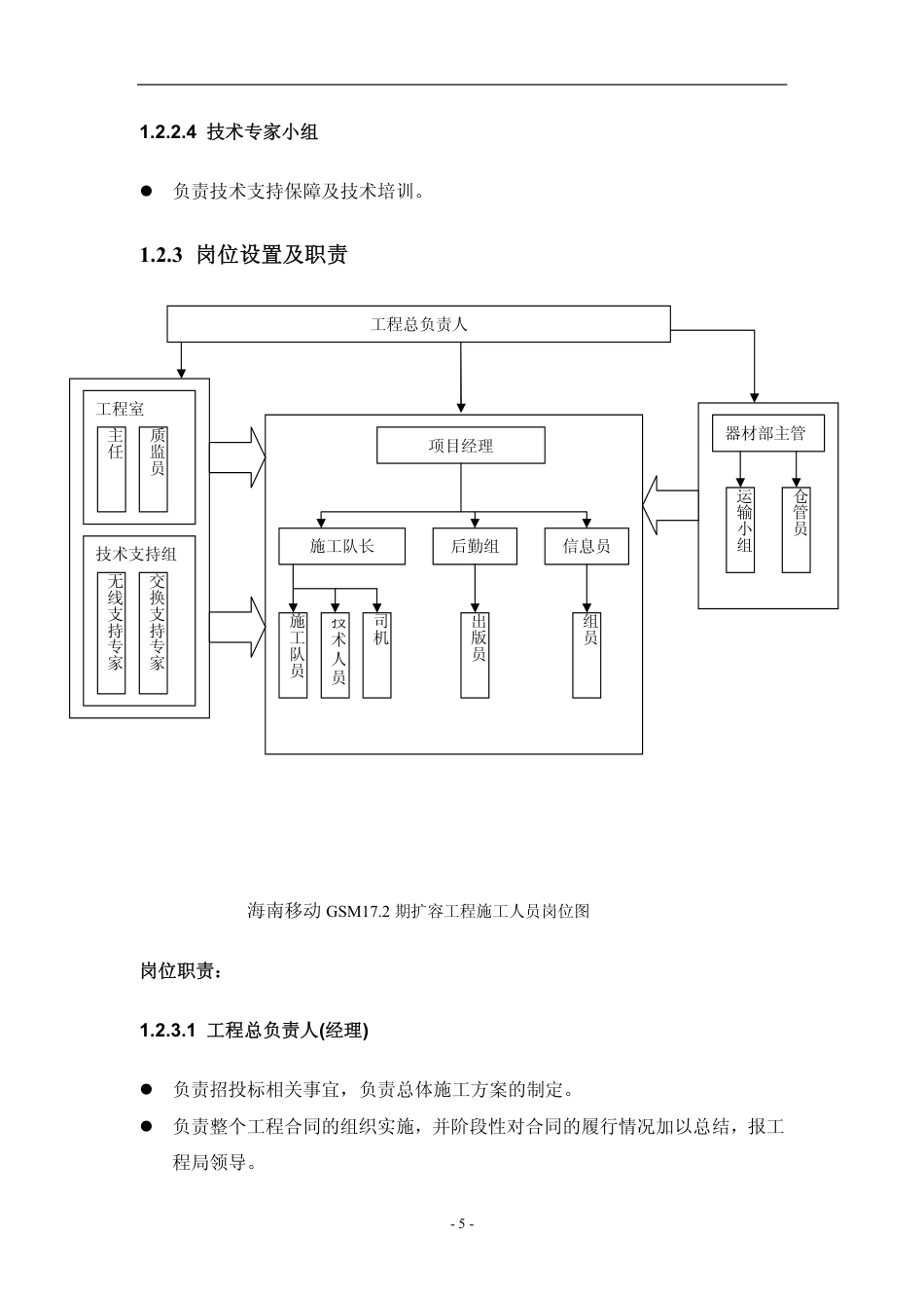 旧稿 基站设备安装施工组织方案-约17623字符.pdf_第5页